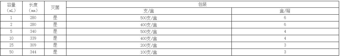 image 2022120811490208794